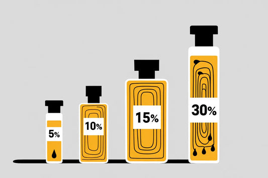 Concentration eau de parfum : guide des intensités parfumées