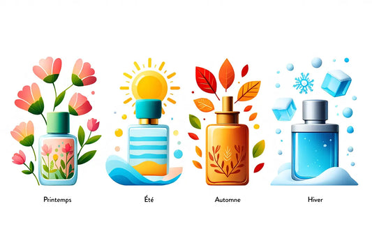 Quel parfum choisir pour chaque saison de l'année